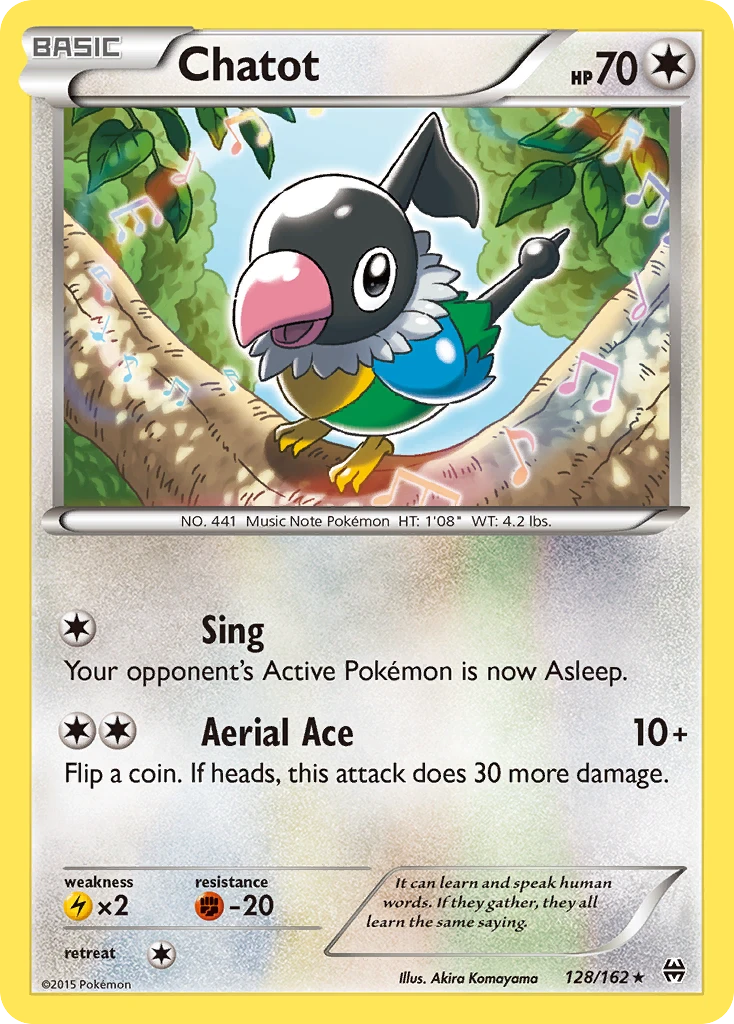 Chatot – BREAKthrough 128