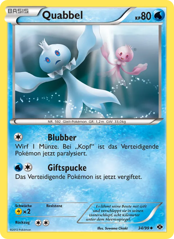Quabbel – Kommende Schicksale 34