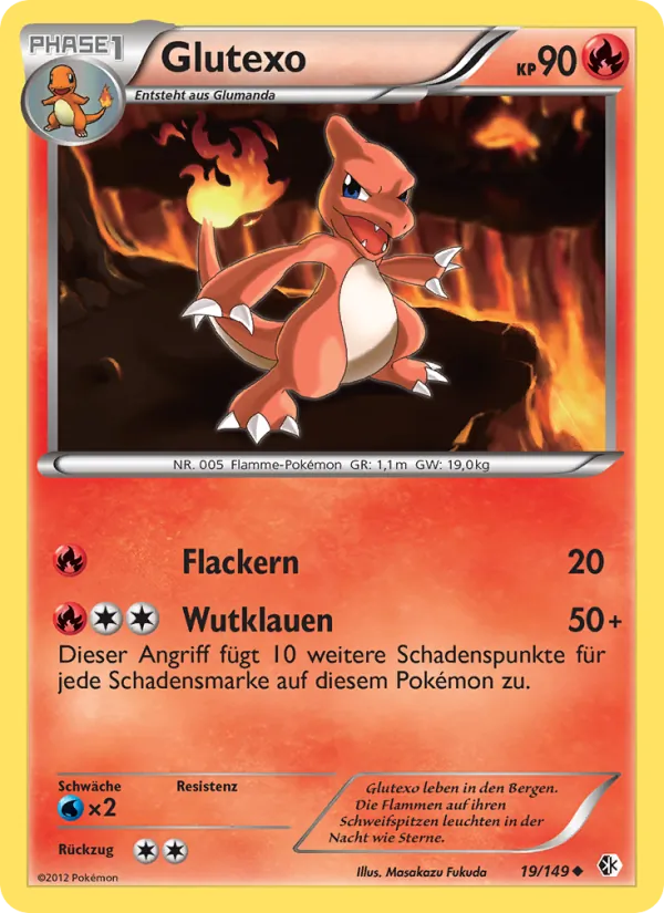Glutexo – Überschrittene Schwellen 19