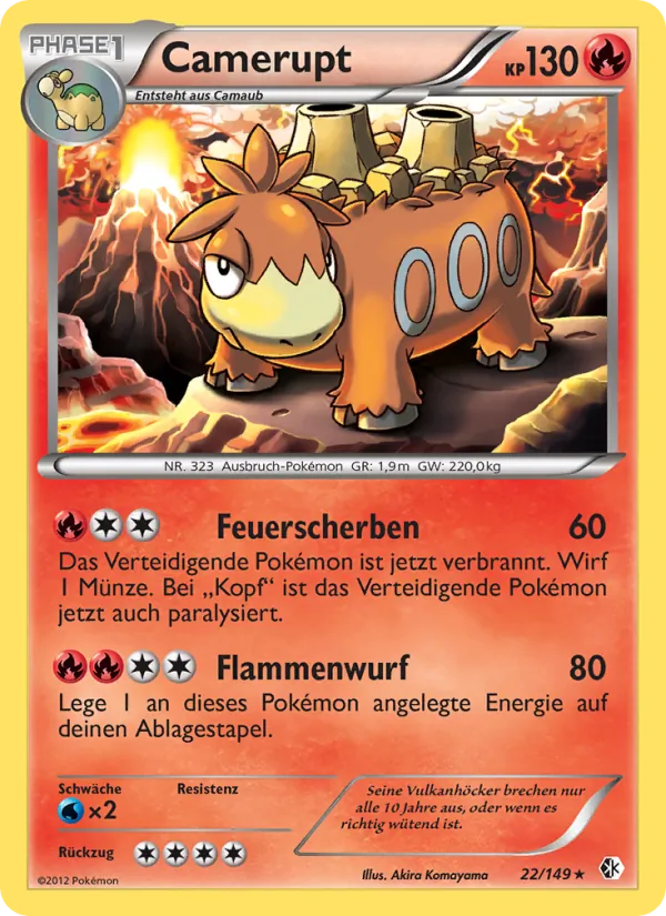 Camerupt – Überschrittene Schwellen 22