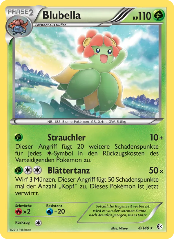 Blubella – Überschrittene Schwellen 4