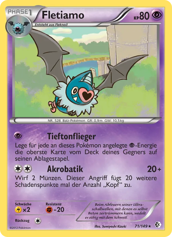 Fletiamo – Überschrittene Schwellen 71