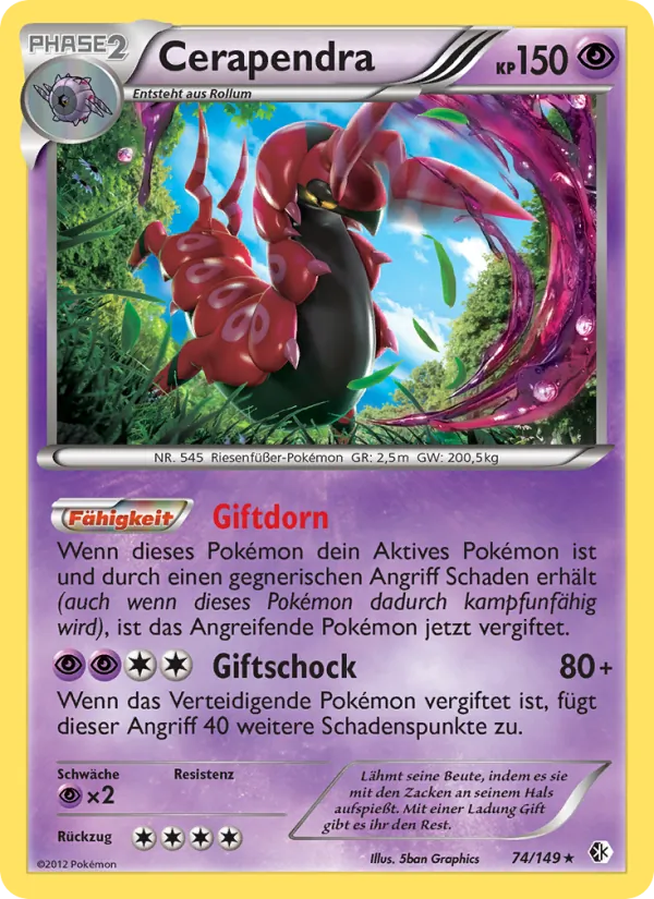 Cerapendra – Überschrittene Schwellen 74