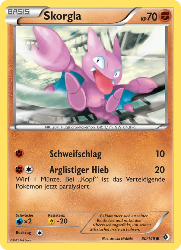 Skorgla – Überschrittene Schwellen 80