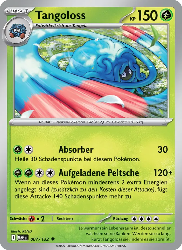 Tangoloss – Mega-Entwicklung 7