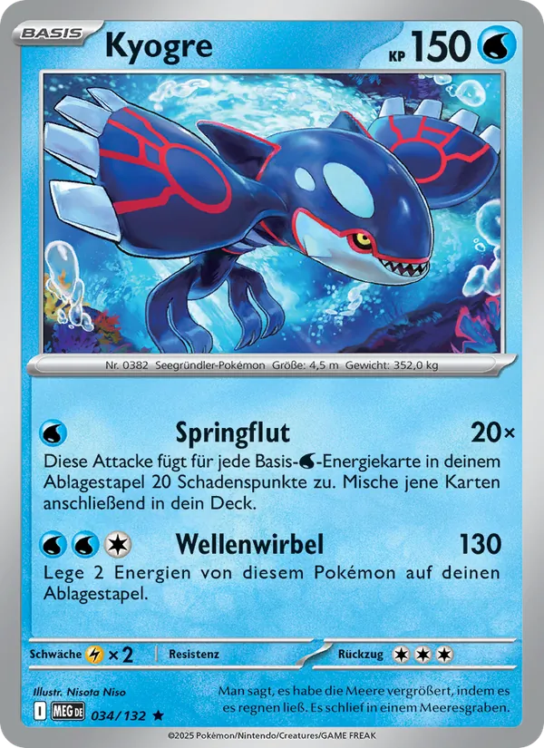Kyogre – Mega-Entwicklung 34