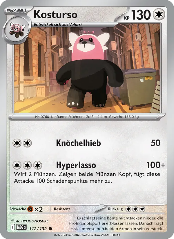 Kosturso – Mega-Entwicklung 112