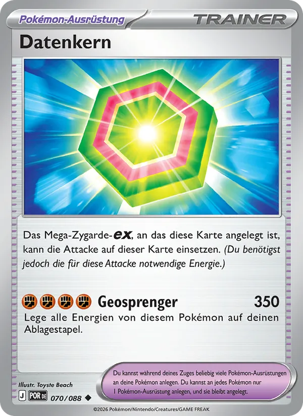 Datenkern – Optimale Ordnung 70