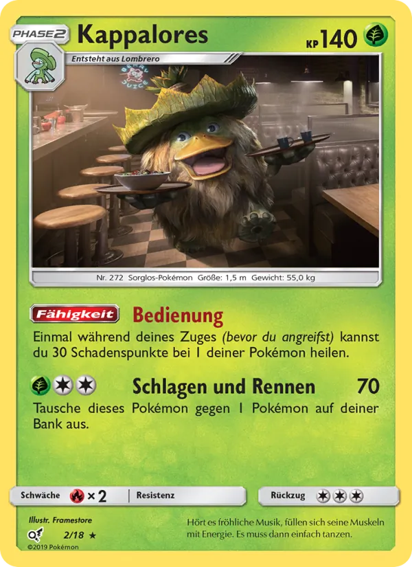 Kappalores – Meisterdetektiv Pikachu 2