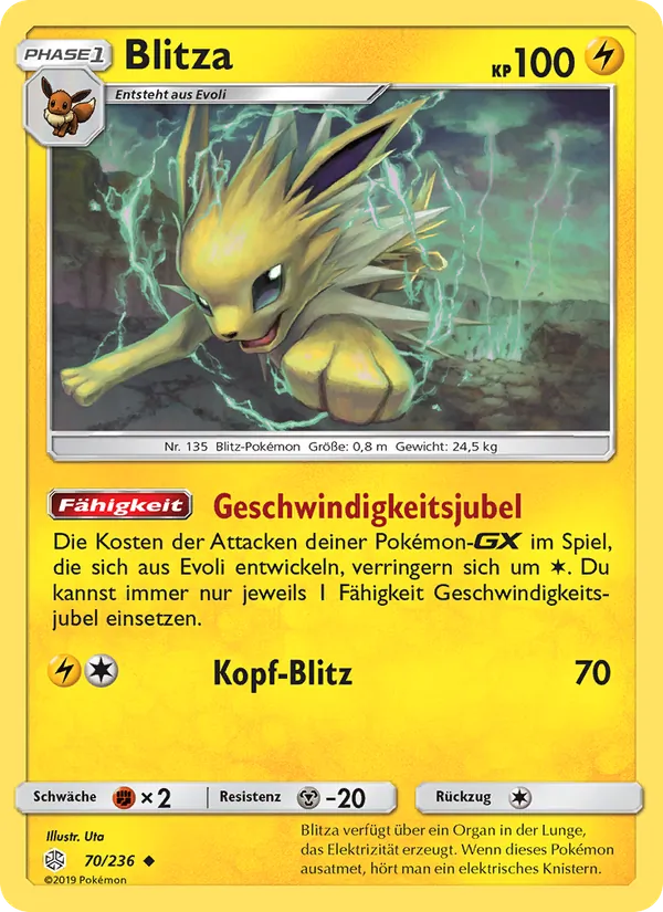 Blitza – Welten im Wandel 70