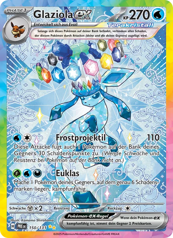 Glaziola-ex – Prismatische Entwicklungen 150