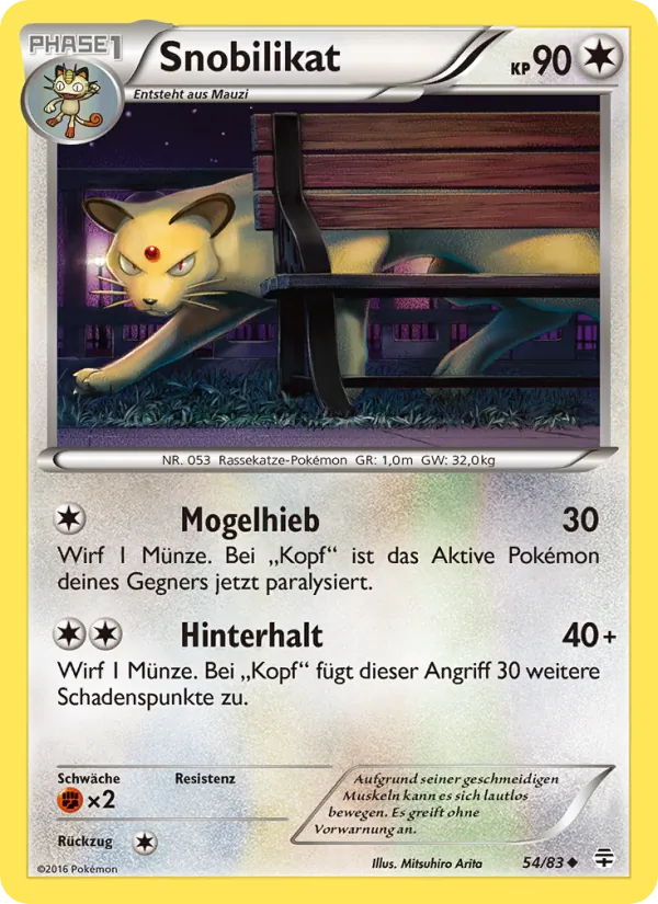 Snobilikat – Generationen 54