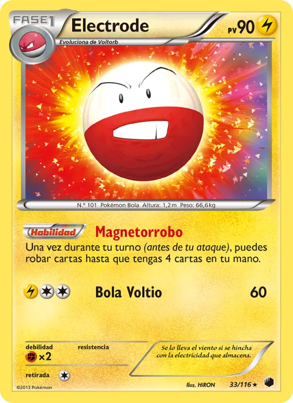 Electrode – Glaciación Plasma 33