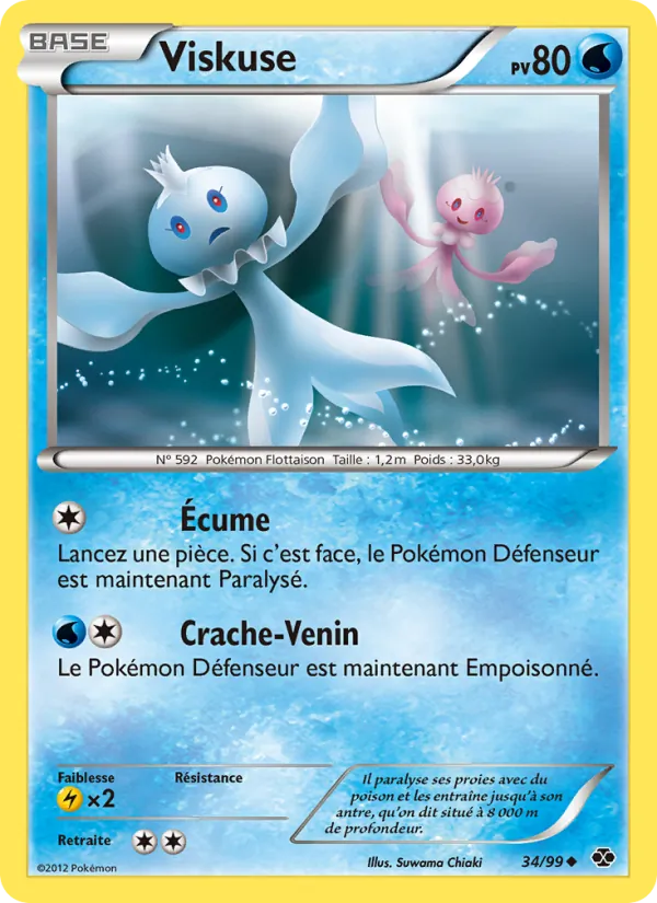 Viskuse – Destinées Futures 34