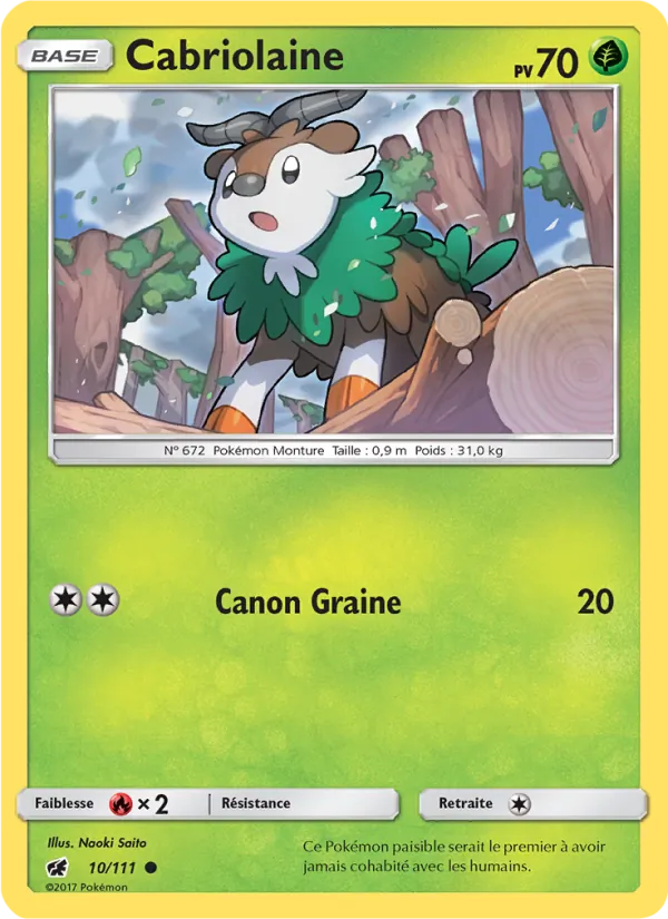 Cabriolaine – Invasion Carmin 10