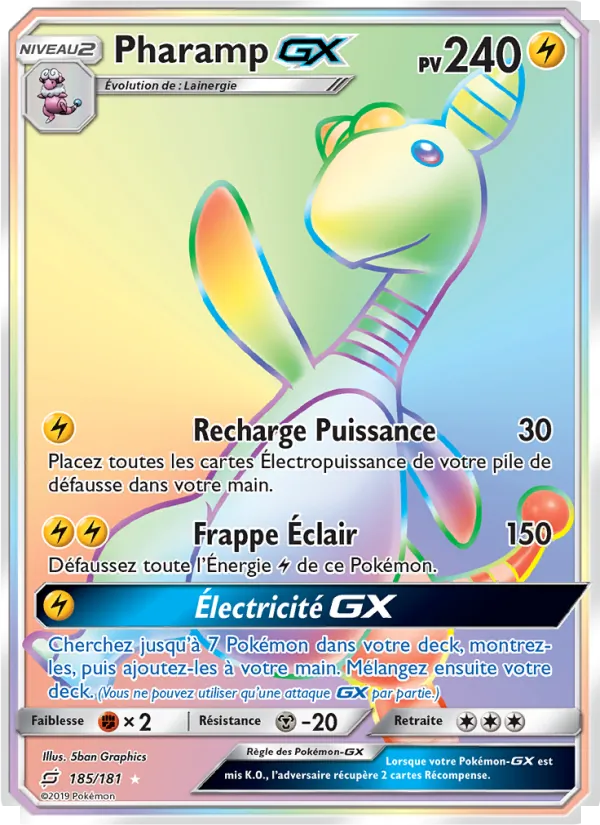 Pharamp GX – Duo de Choc 185