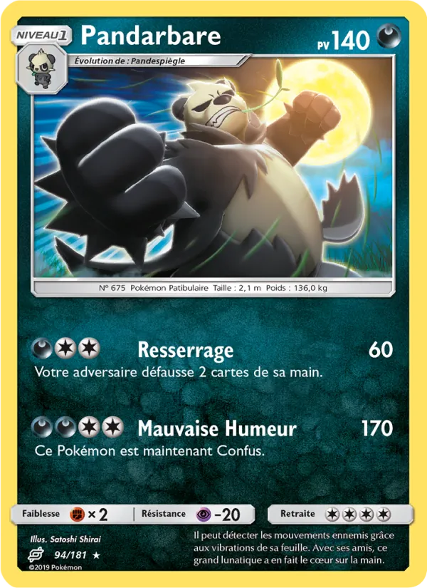 Pandarbare – Duo de Choc 94