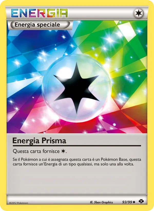 Energia Prisma – Destini Futuri 93