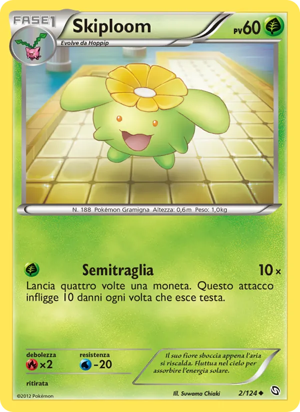 Skiploom – Stirpe dei Draghi 2