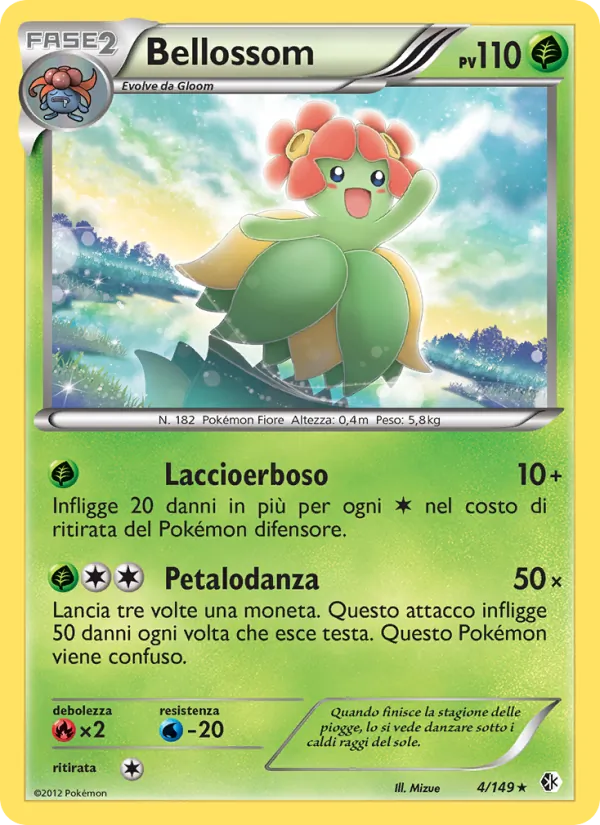 Bellossom – Confini Varcati 4