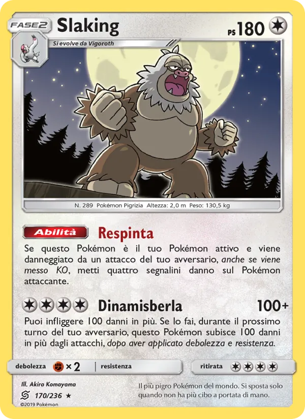 Slaking – Sintonia Mentale 170