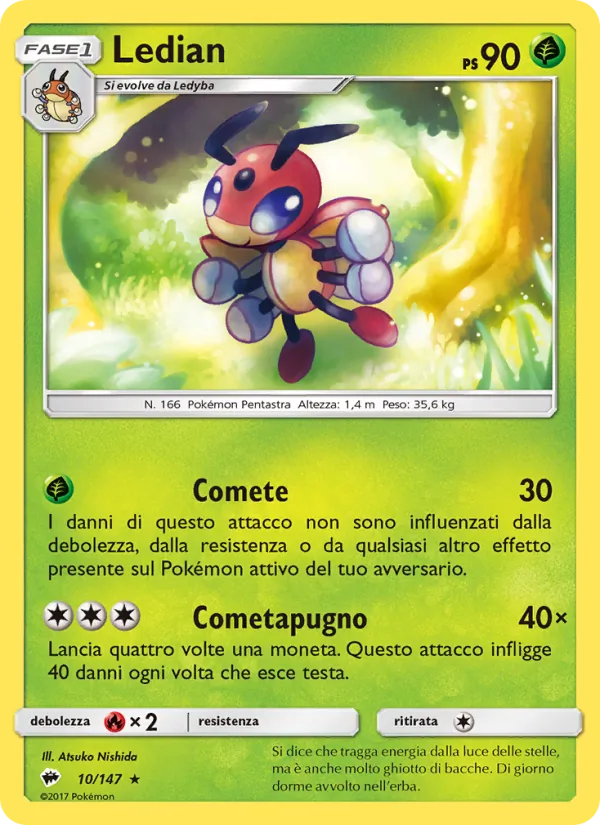 Ledian – Ombre Infuocate 10