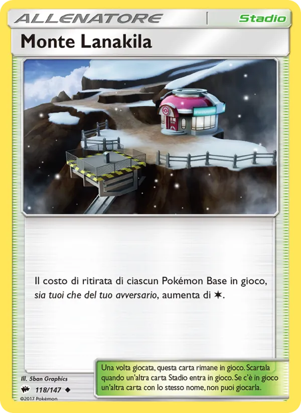Monte Lanakila – Ombre Infuocate 118