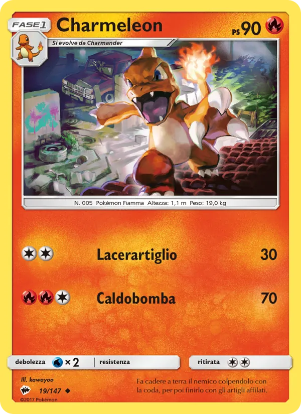 Charmeleon – Ombre Infuocate 19