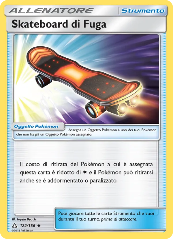 Skateboard di Fuga – Ultraprisma 122