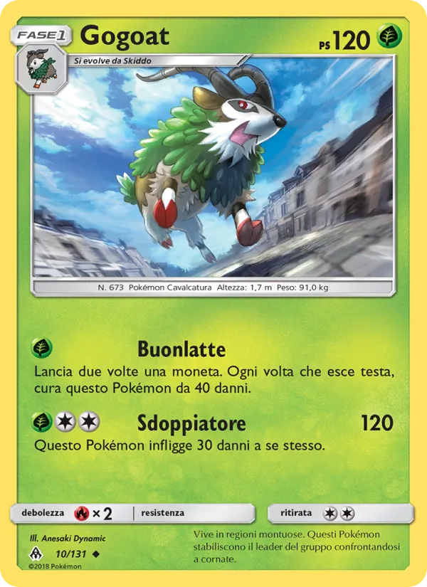 Gogoat – Apocalisse Di Luce 10