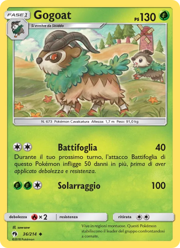 Gogoat – Tuoni Perduti 36