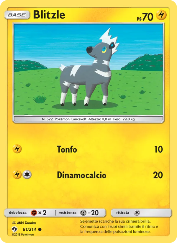 Blitzle – Tuoni Perduti 81