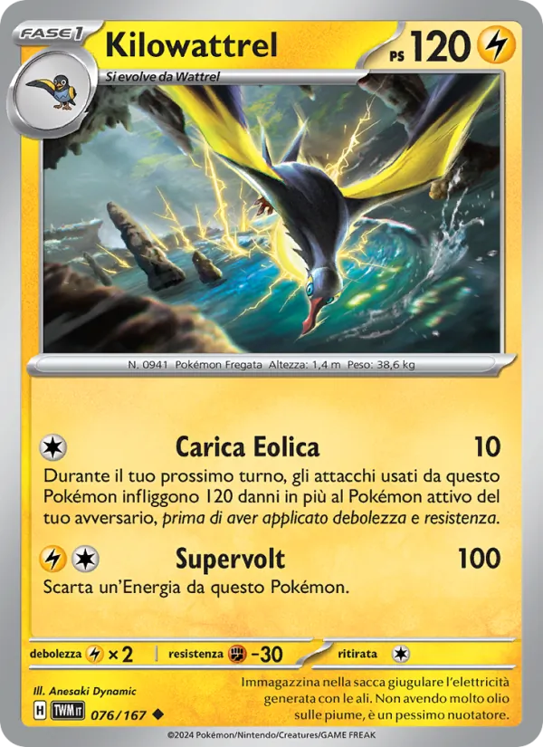 Kilowattrel – Crepuscolo Mascherato 76