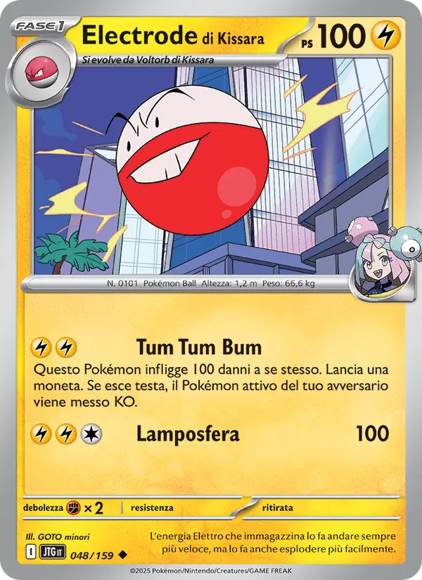 Electrode di Kissara – Avventure Insieme 48