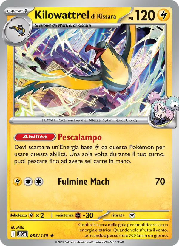 Kilowattrel di Kissara – Avventure Insieme 55