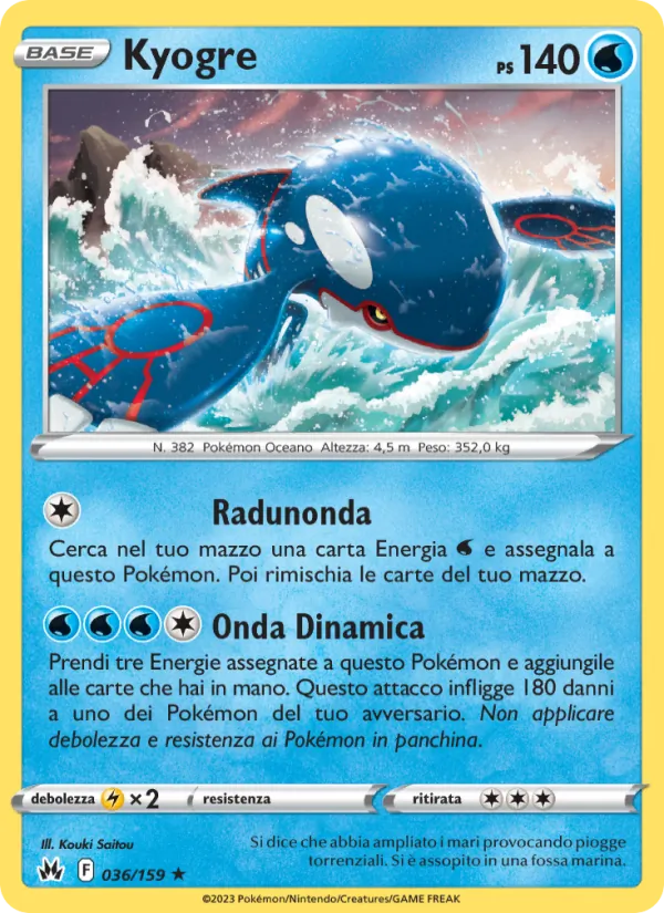 Kyogre – Zenit Regale 36