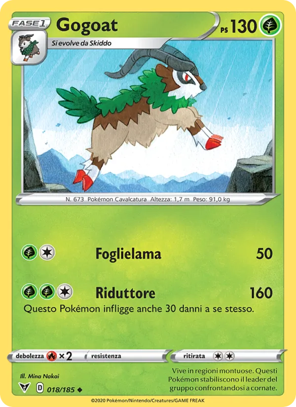 Gogoat – Voltaggio Sfolgorante 18