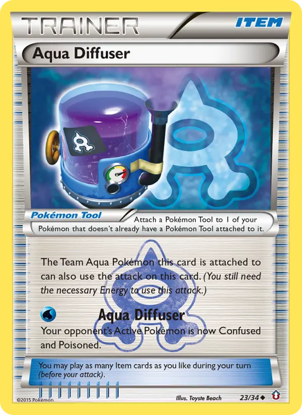 Difusor Aqua – Crise Dupla 23